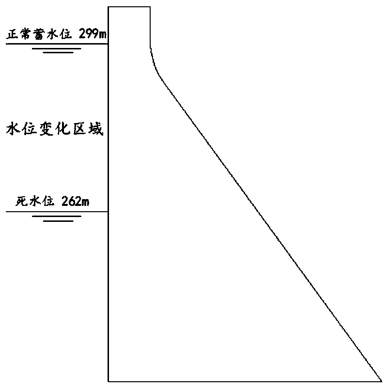 Pumped storage dam surface temperature and stress analysis method and device and storage medium