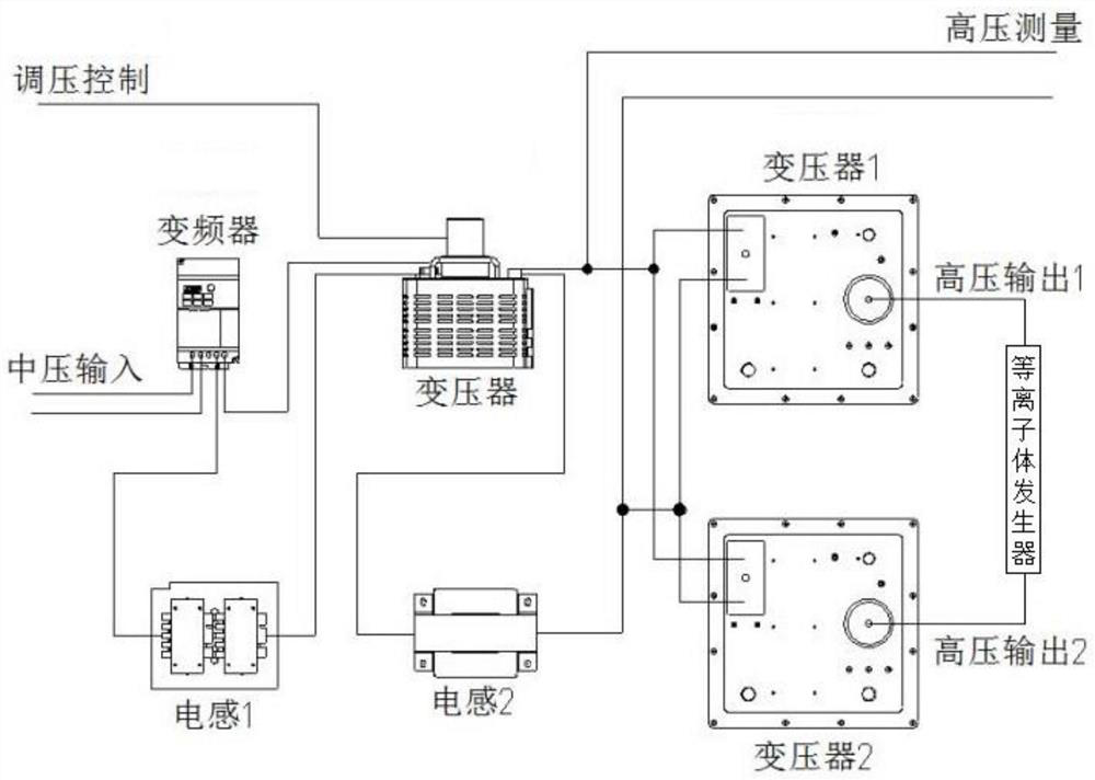 High-voltage electric field low-temperature plasma cold sterilization method of instant dry-fruit foods