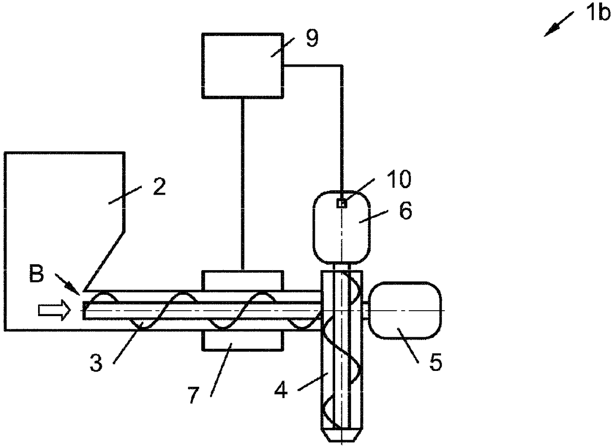 Device and method for processing thermoplastic material with a temperature control device for a conveying screw