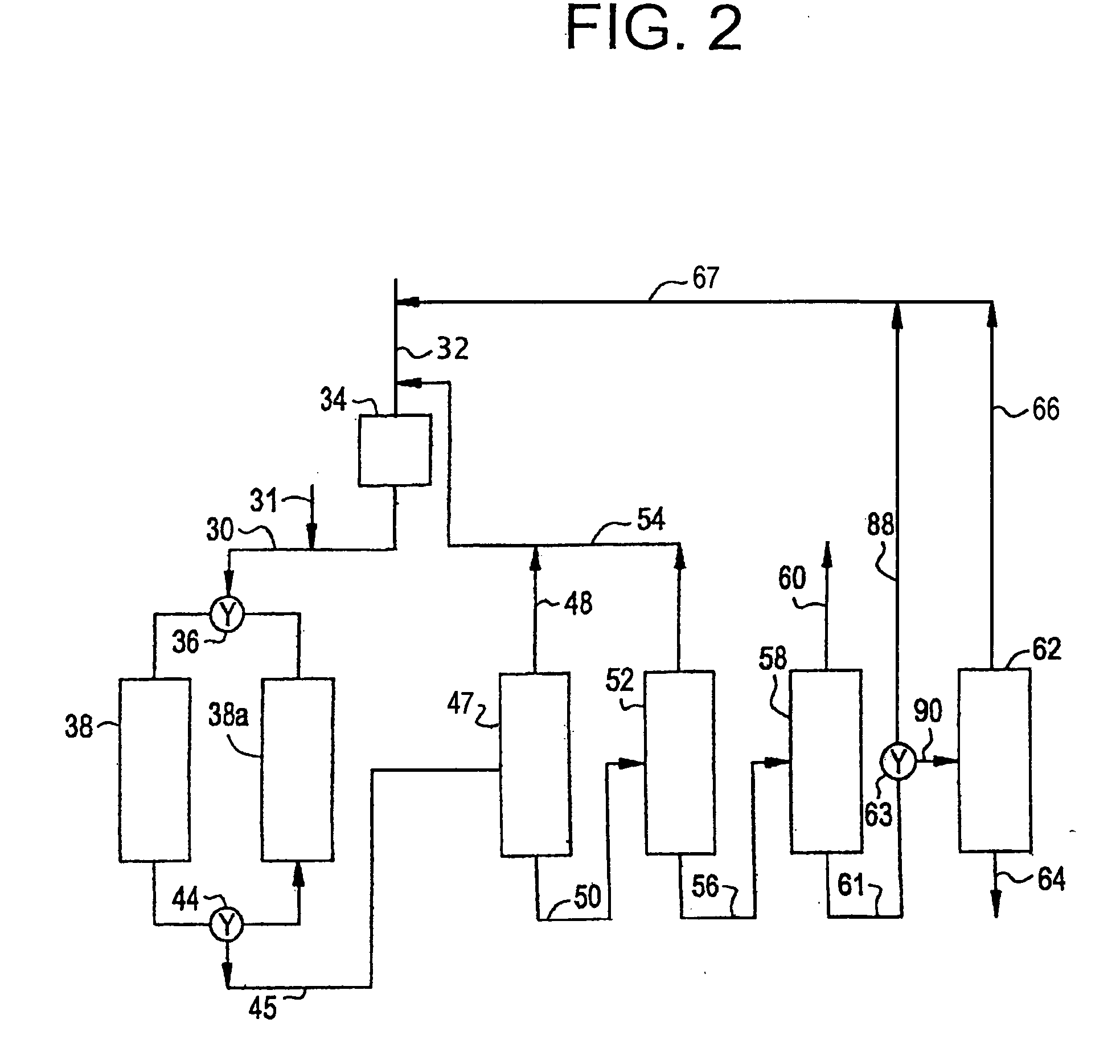 Critical phase alkylation process