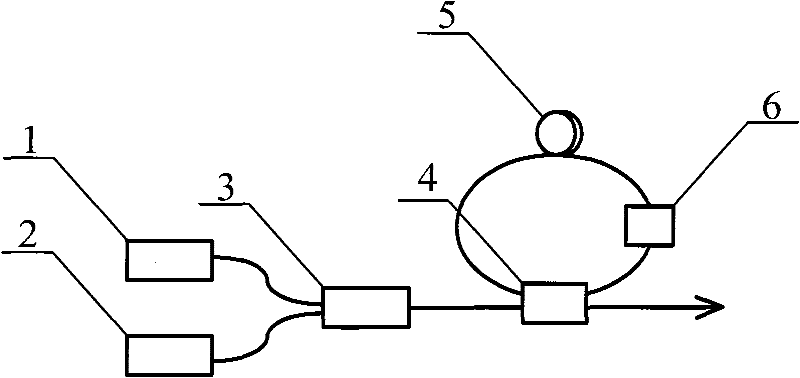 Method and device for obtaining multi-wavelength laser