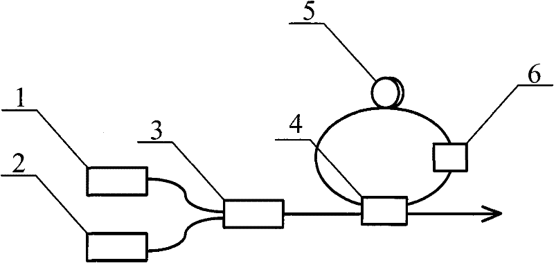 Method and device for obtaining multi-wavelength laser