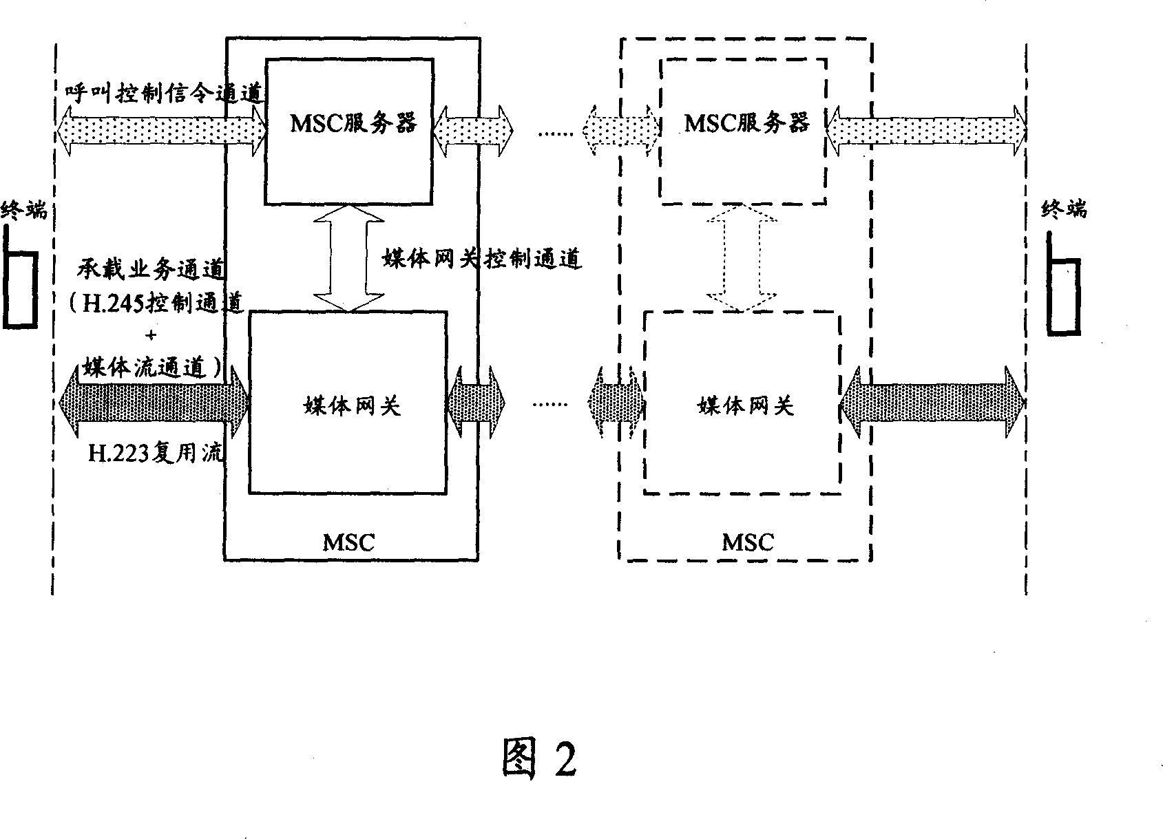 Method, system and apparatus for realizing multimedia calling service