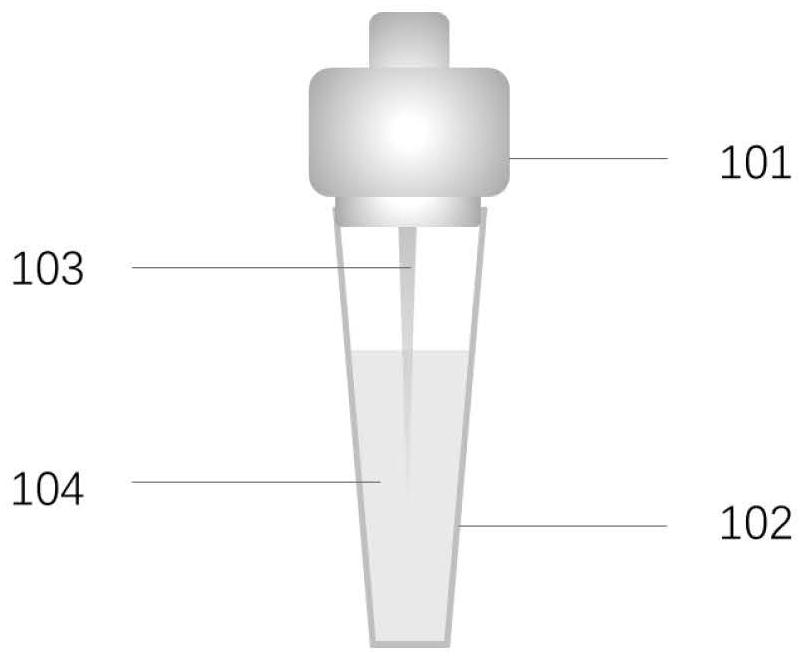 Glass needle tip nanopore filling device based on vacuum method and using method thereof