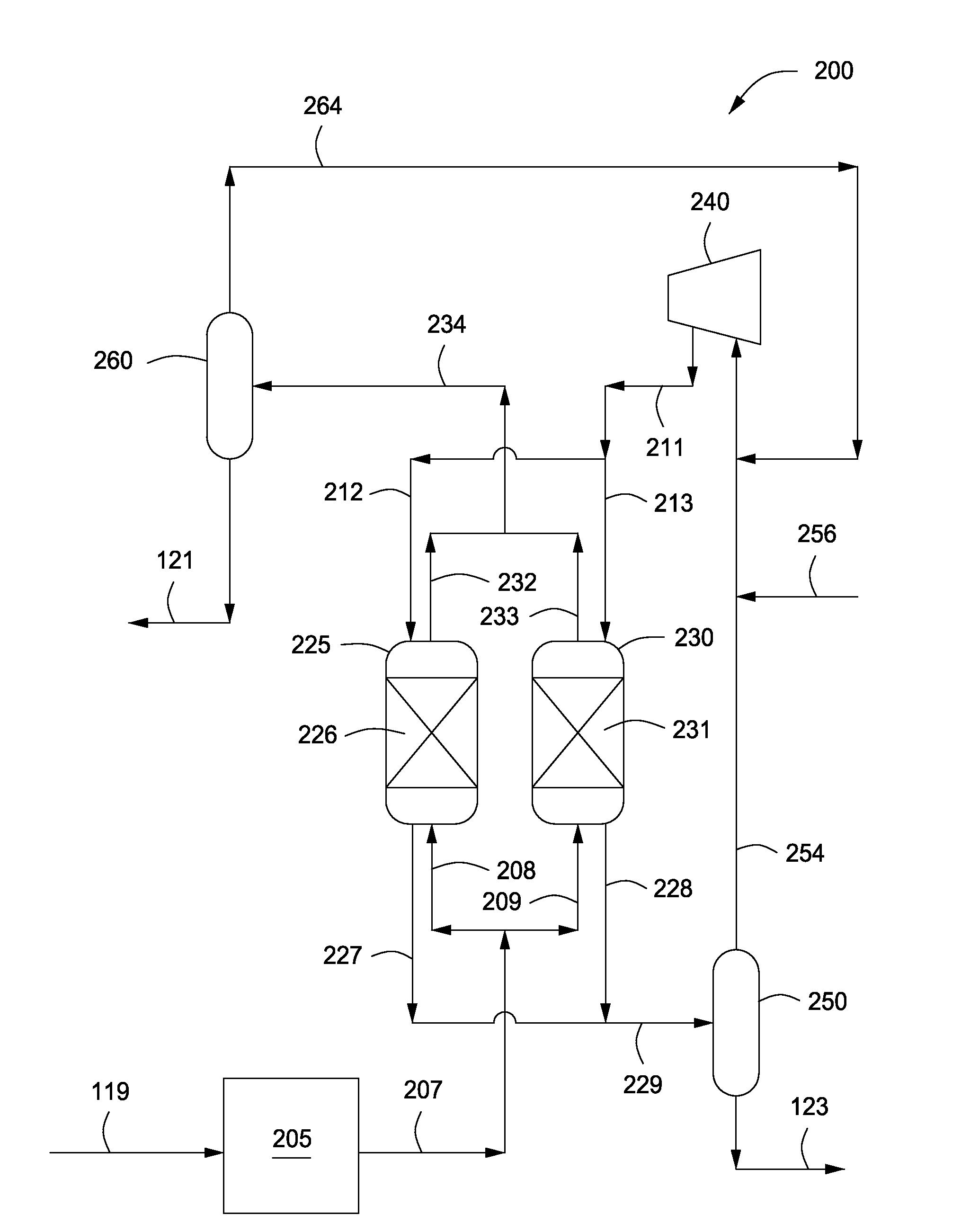 Systems and Methods for Producing N-Paraffins From Low Value Feedstocks