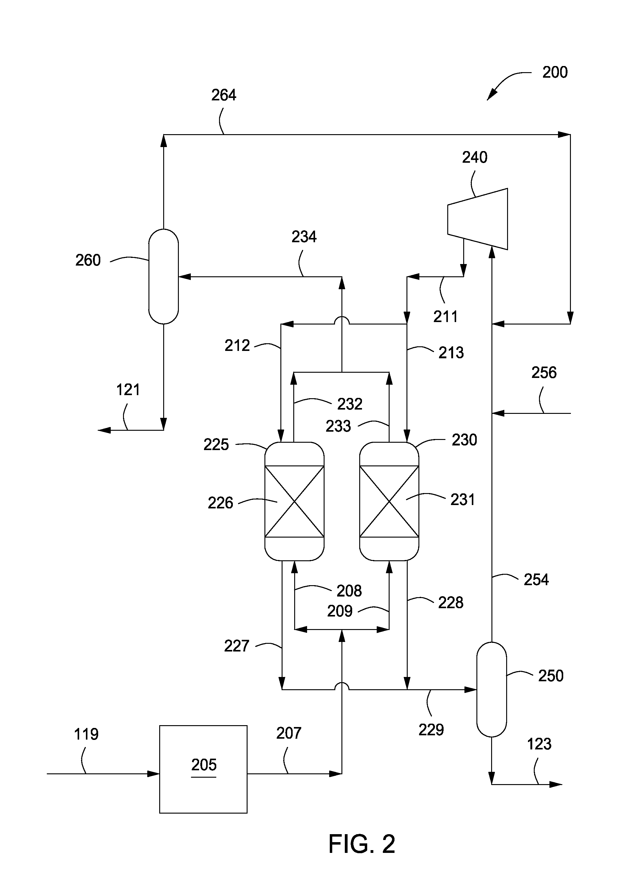 Systems and Methods for Producing N-Paraffins From Low Value Feedstocks