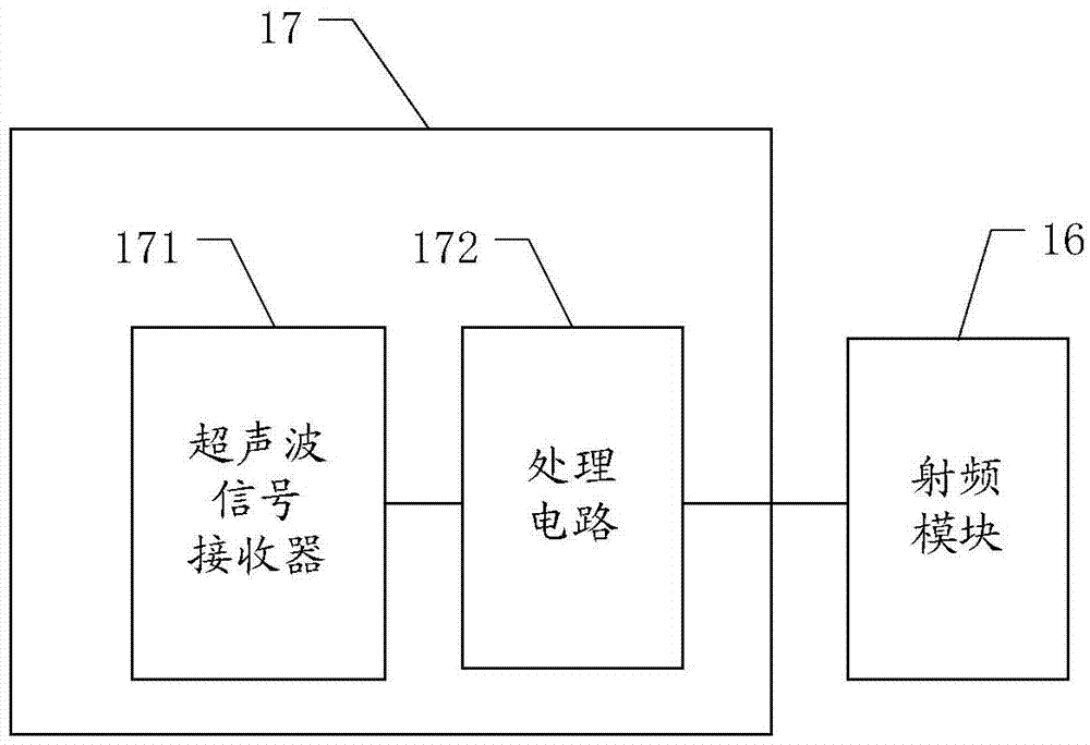 Capsule endoscopy system with ultrasonic positioning function and capsule endoscopy thereof