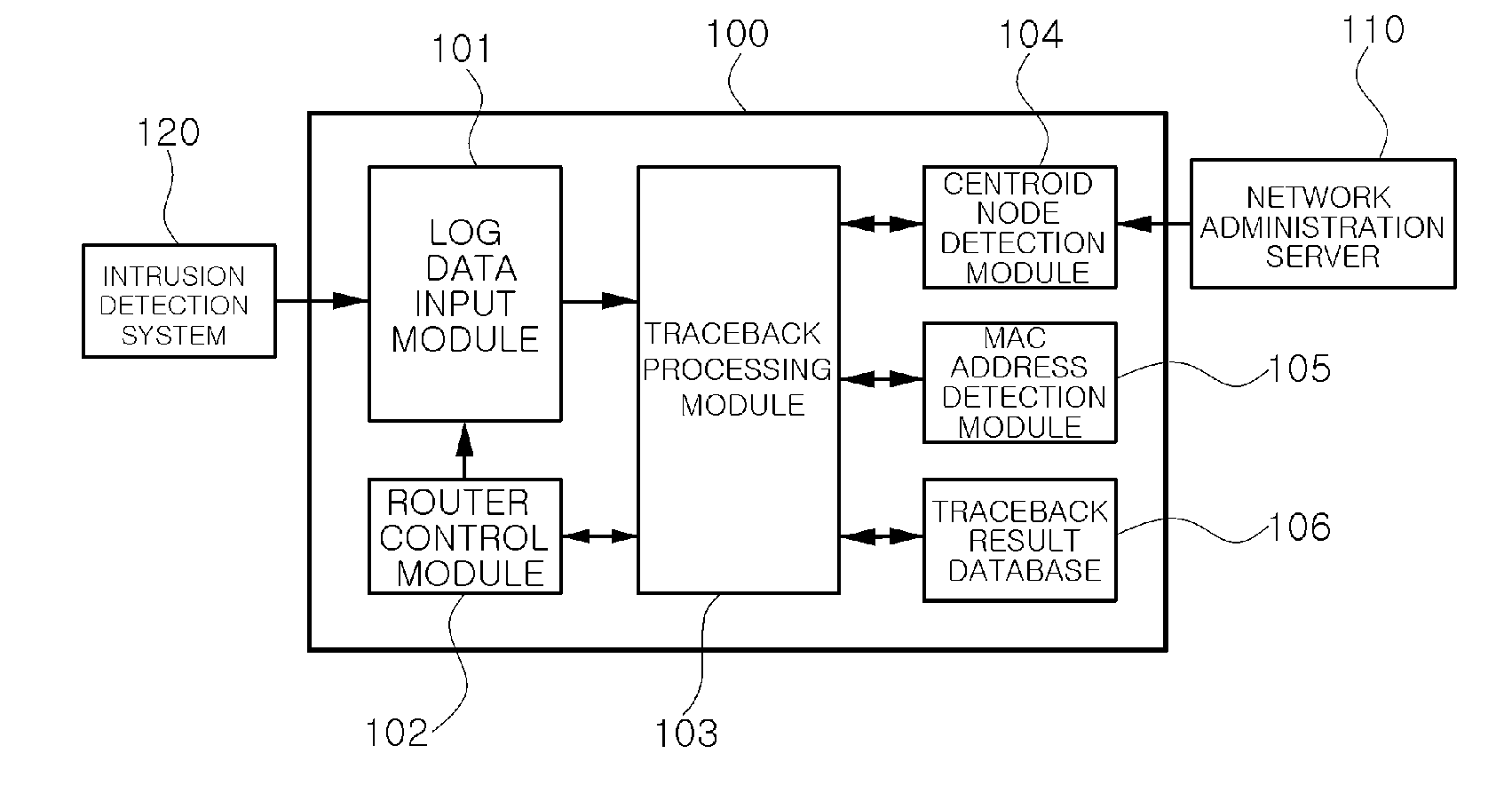 Log-based traceback system and method using centroid decomposition technique