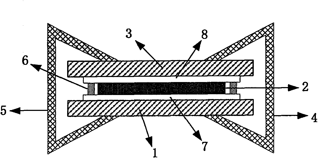 Method for sealing ultra-thin shadow mask plasma display