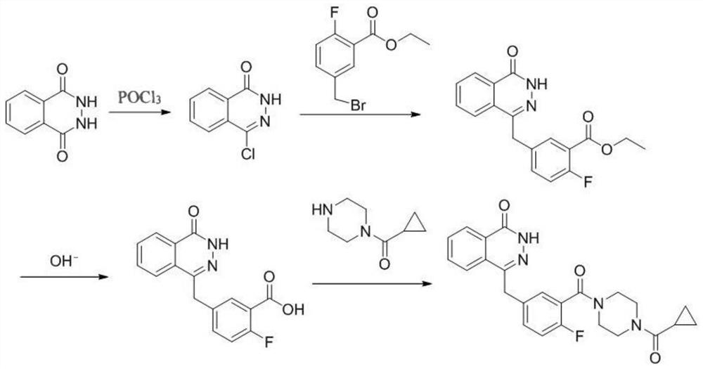 A kind of synthetic method of olaparib