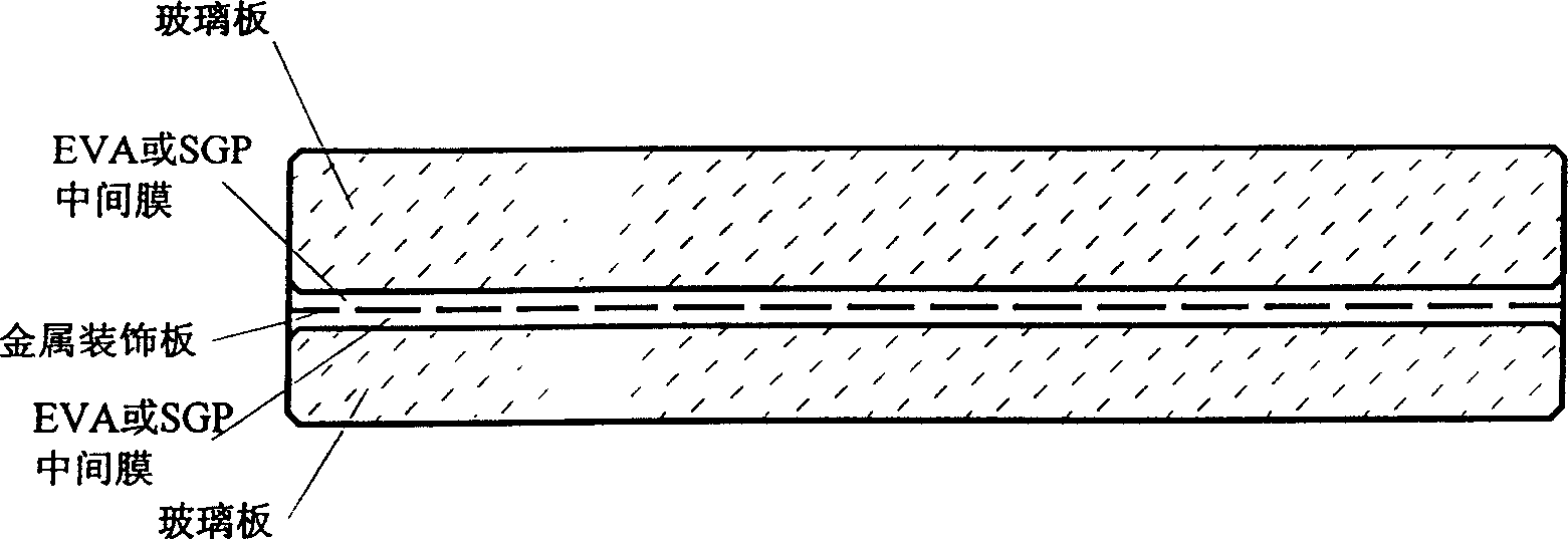 Glass with metal decorative sheet as interlayer and its production process