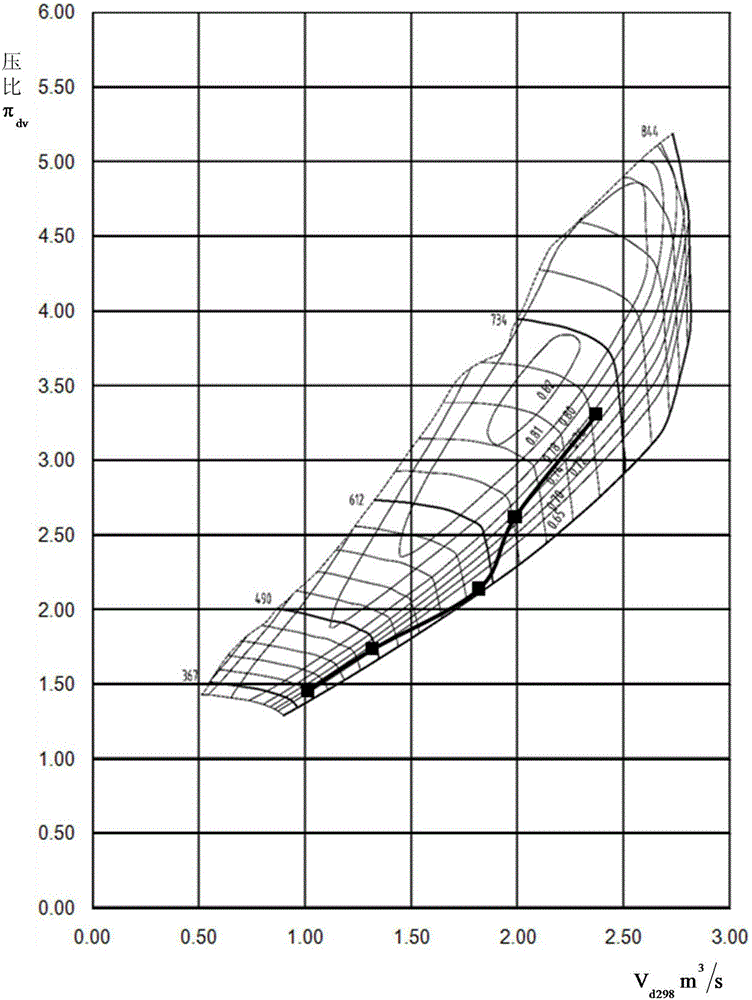 Matching calculation method of two-stage supercharging system and diesel engine