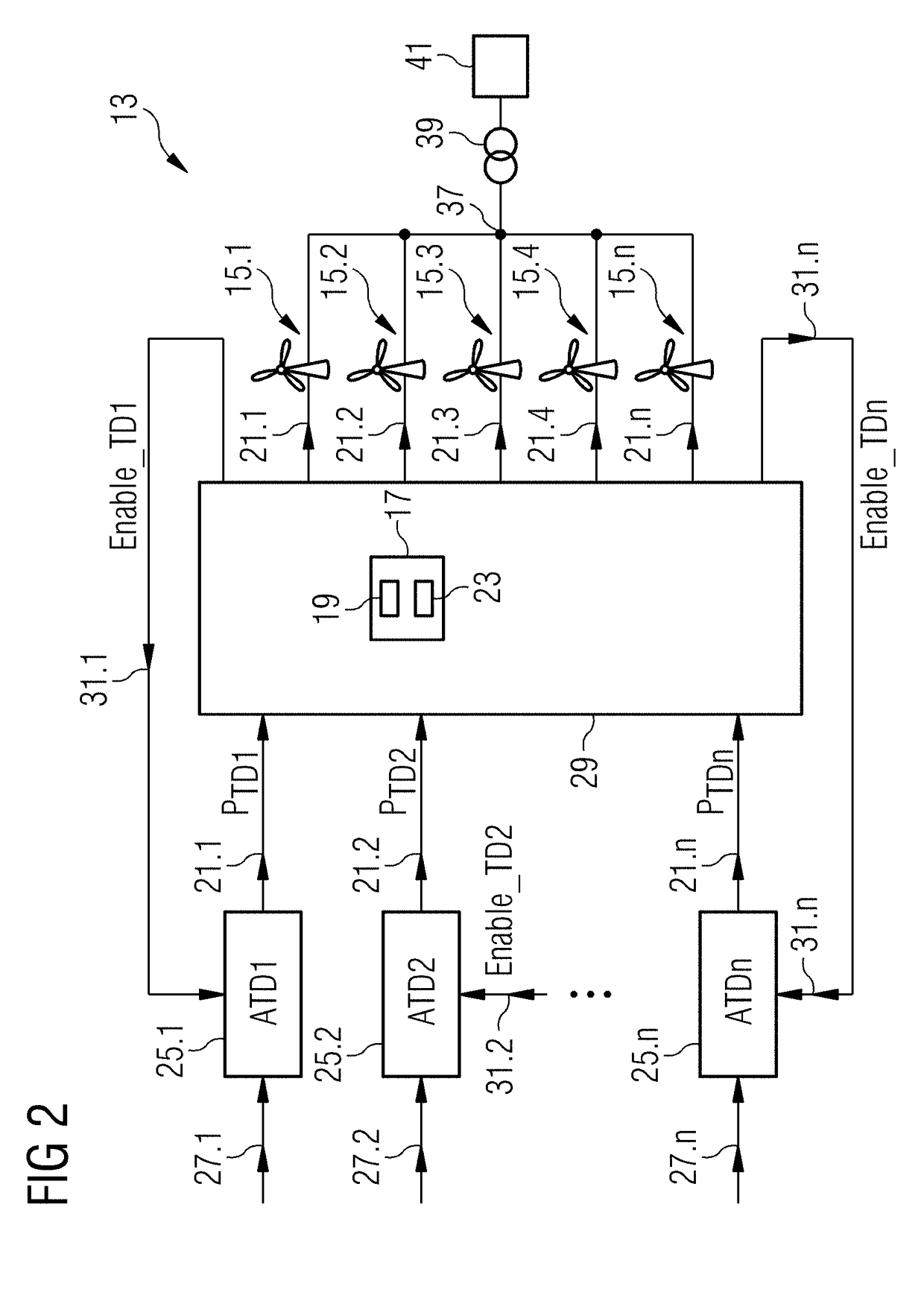 Damping mechanical oscillations of a wind turbine