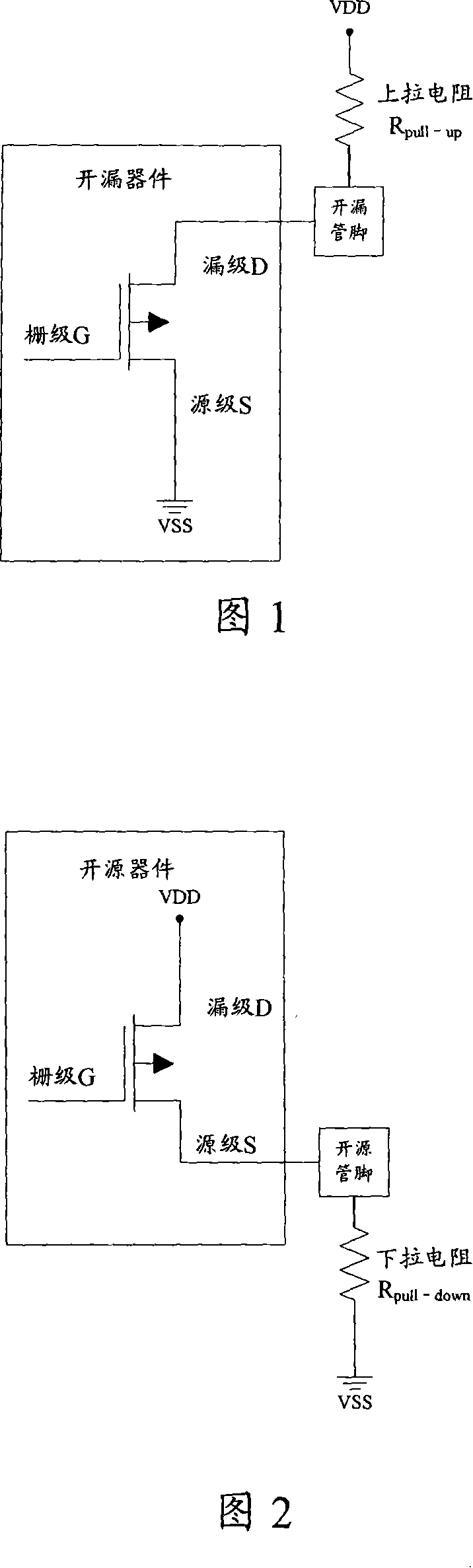 Open-drain and open-source circuit output signal pin control device and method