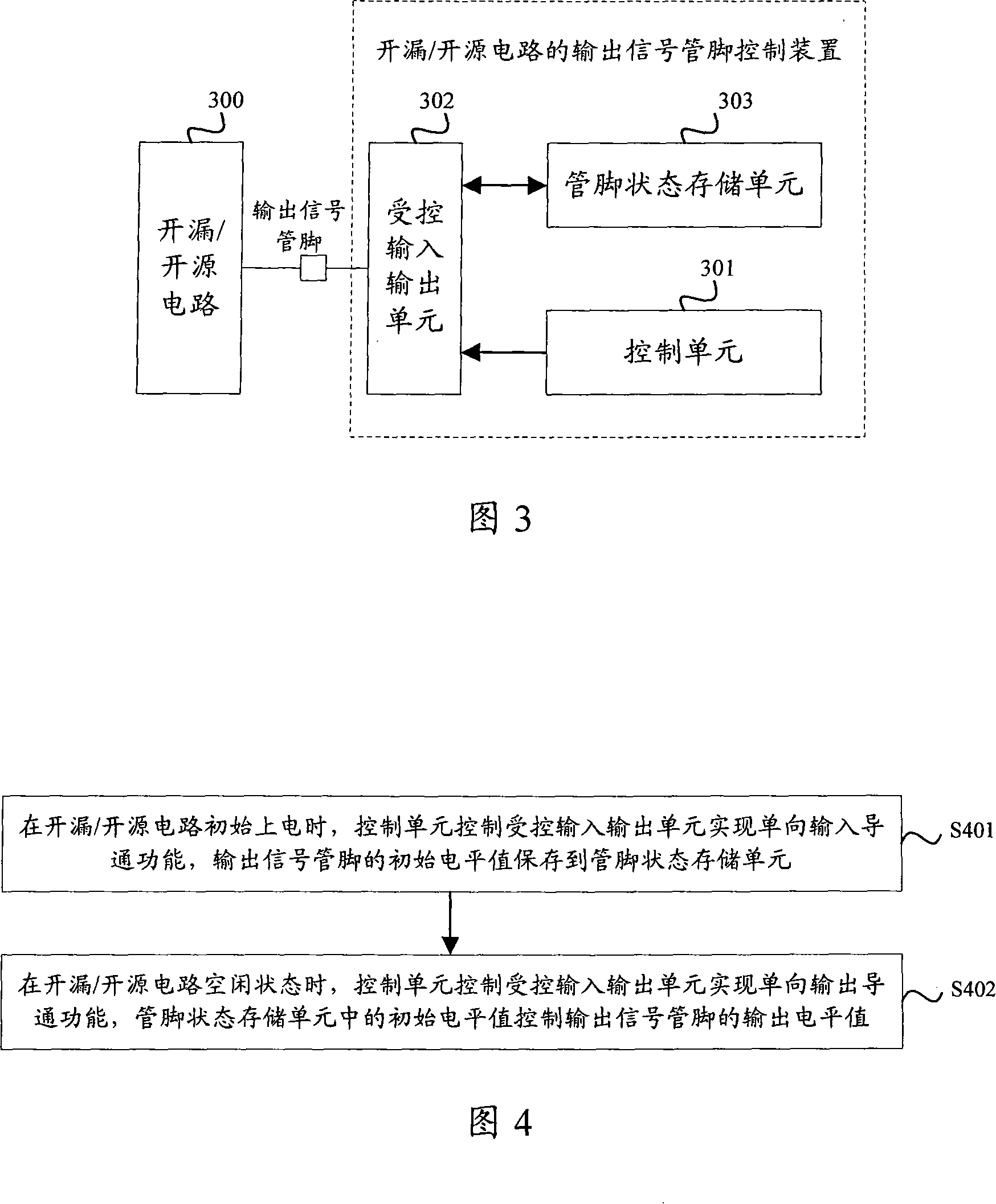 Open-drain and open-source circuit output signal pin control device and method