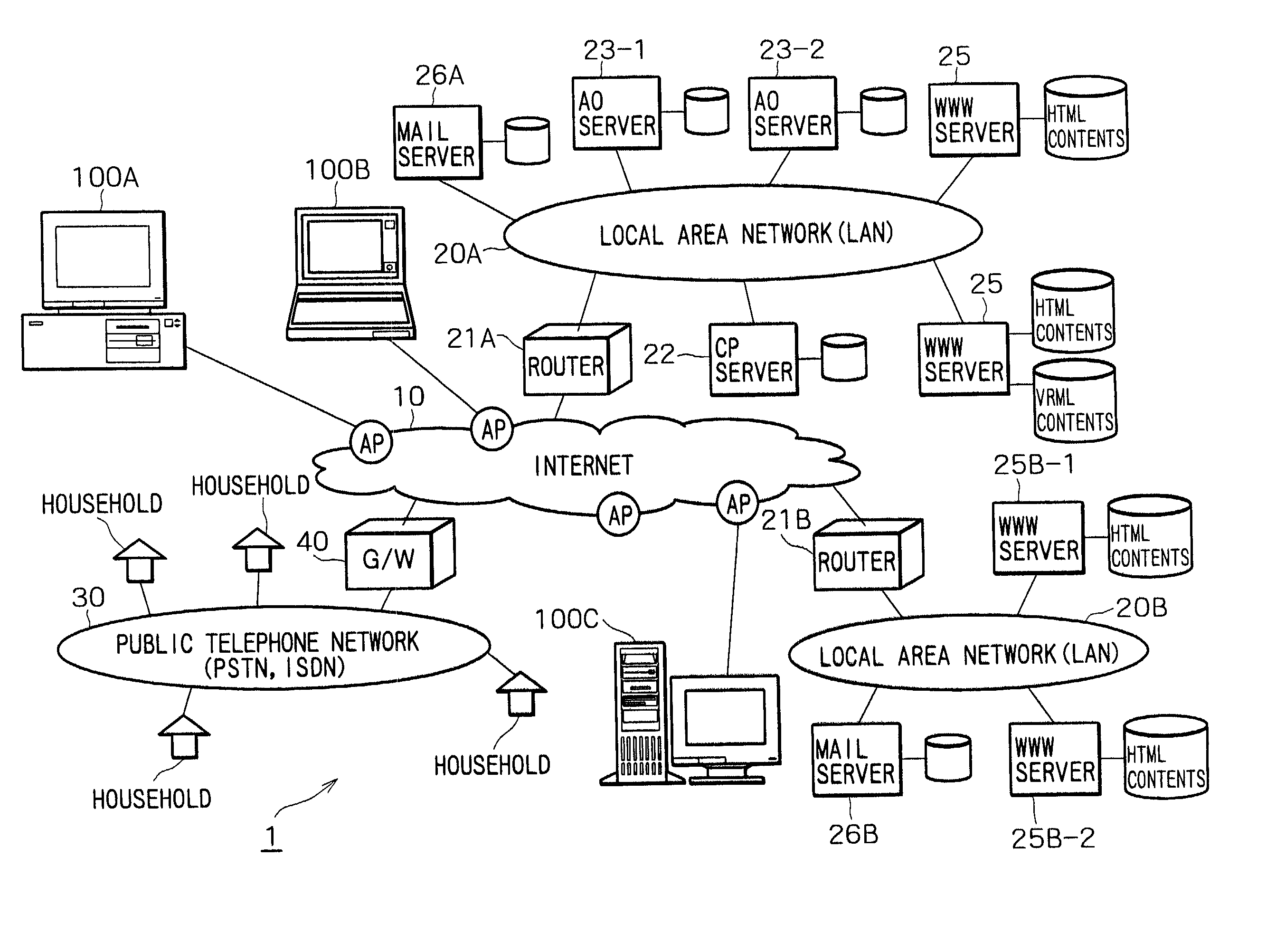 Community service offering apparatus, community service offering method, program storage medium, and community system