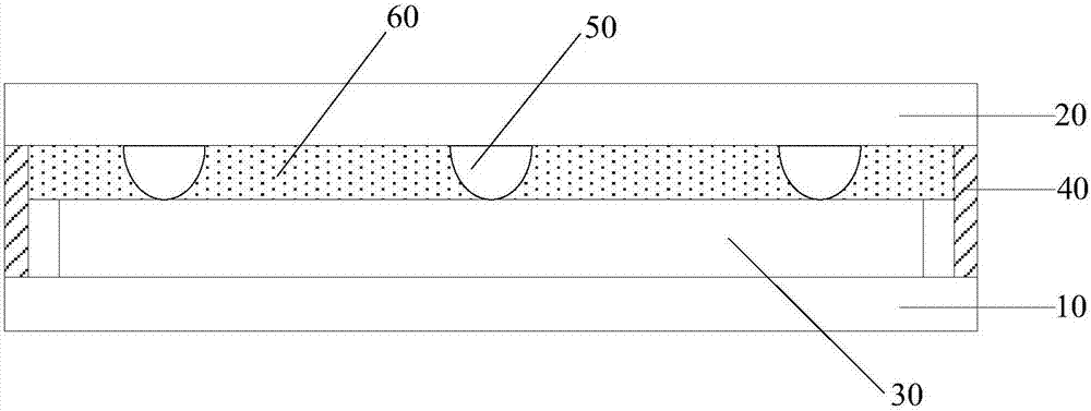 Device packaging structure and preparation method therefor