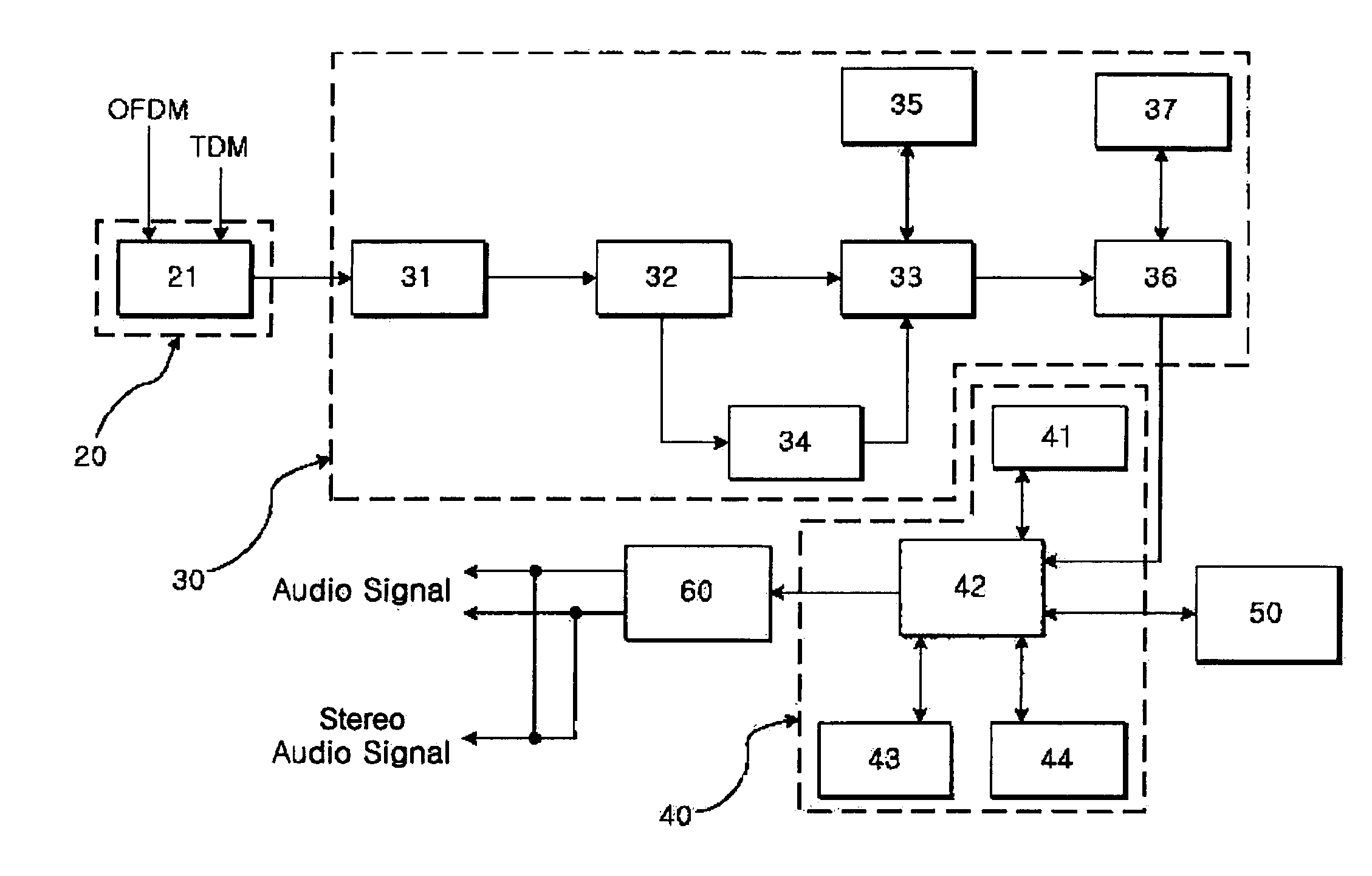 Wireless remote controller using time division protocol and satellite radio receiver including the same