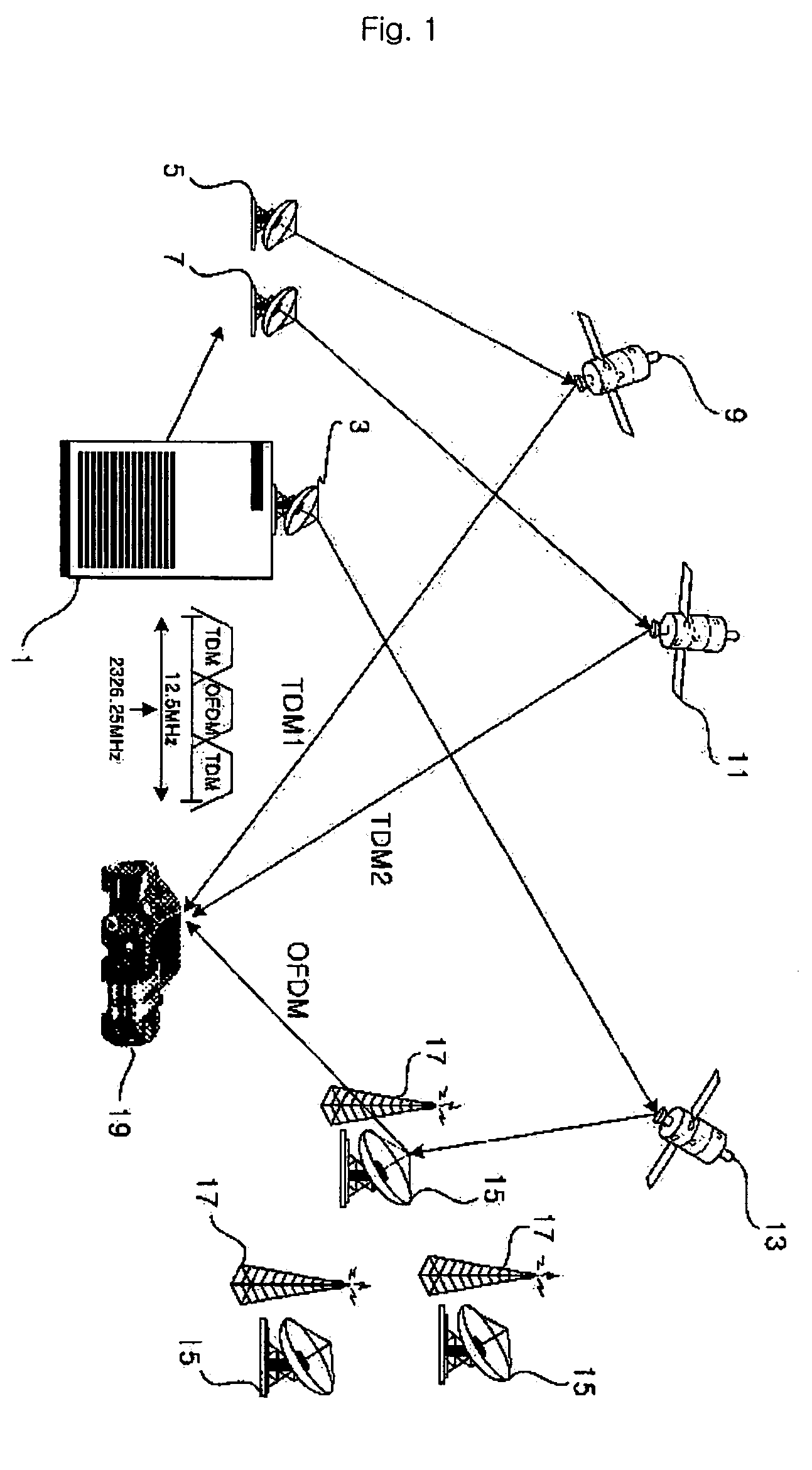 Wireless remote controller using time division protocol and satellite radio receiver including the same