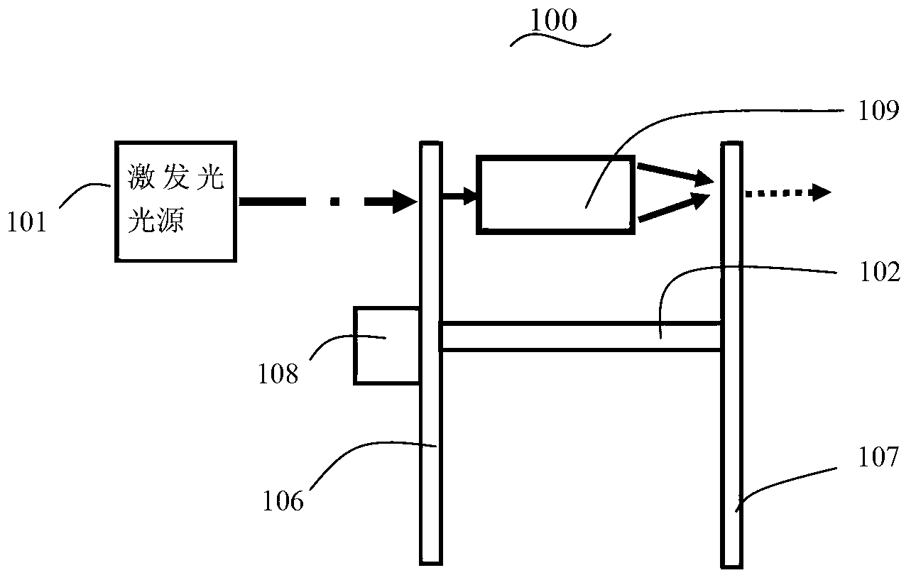 Light source device and projecting device using same