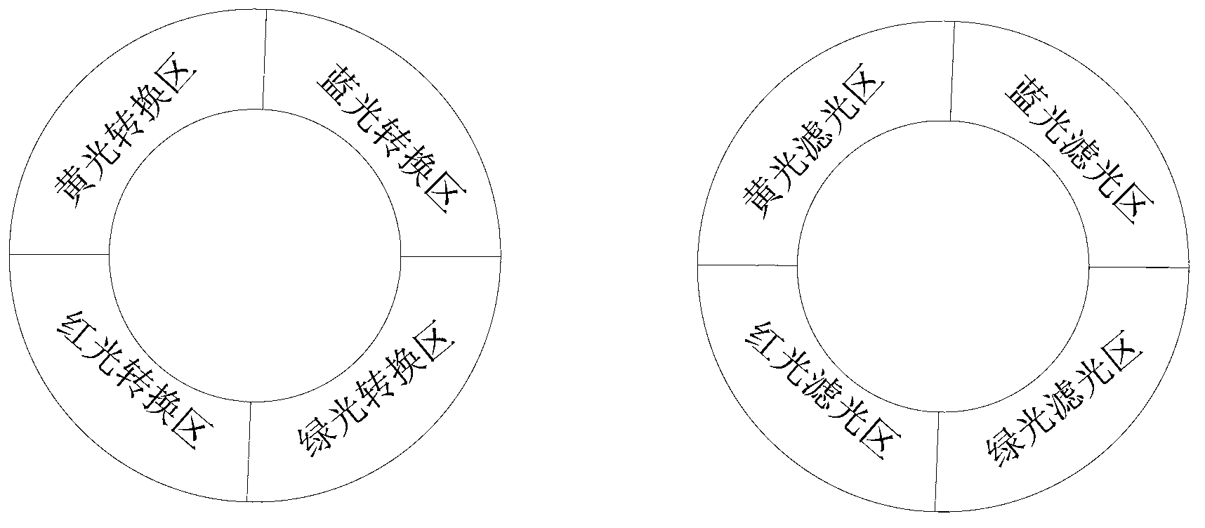 Light source device and projecting device using same