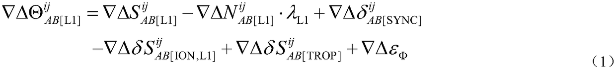 Bridge deformation multi-frequency dynamic analysis method based on combined differential GNSS