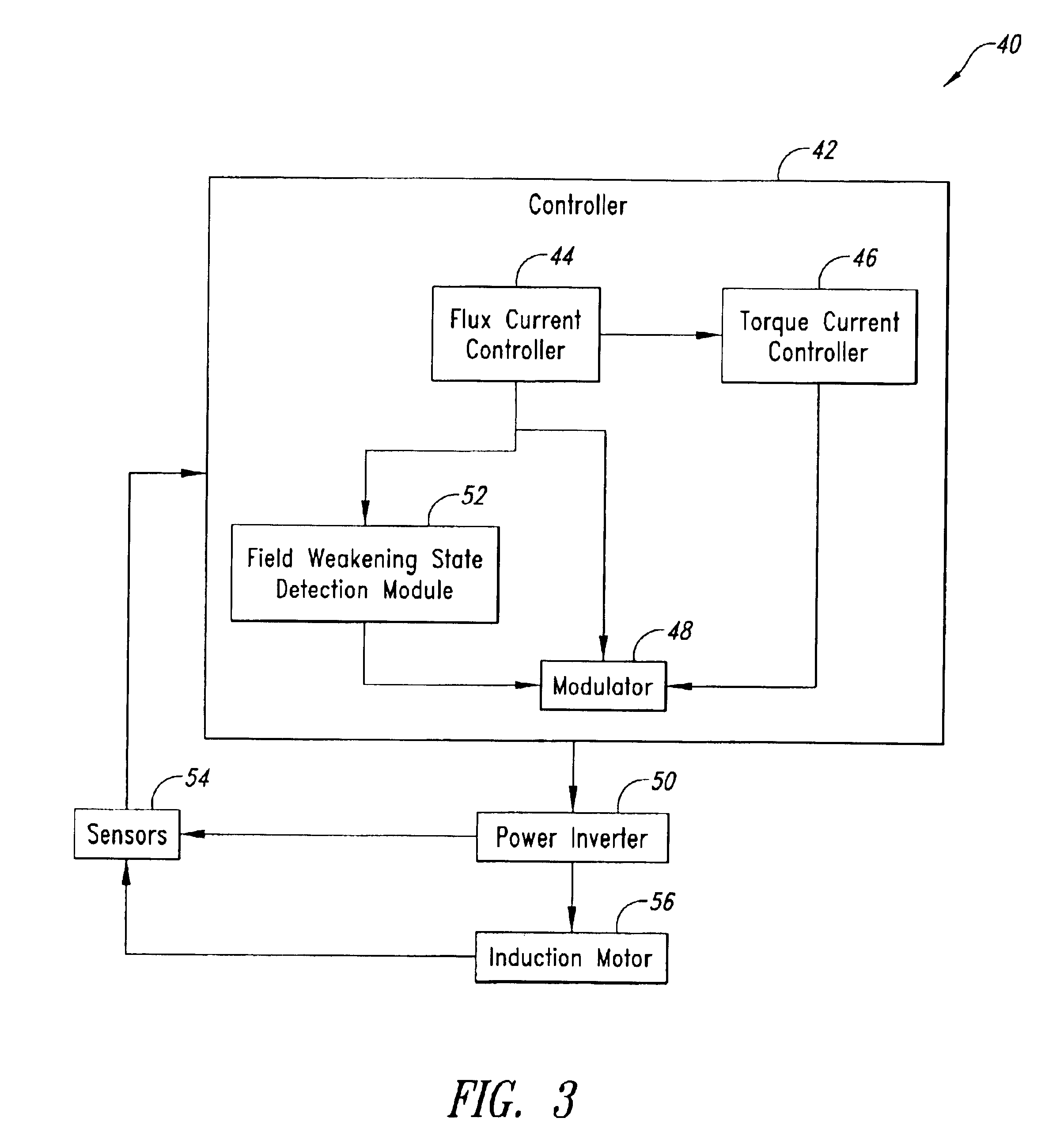 Overmodulation systems and methods for induction motor control