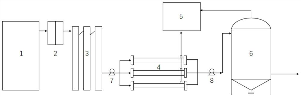 Machining emulsified waste liquid reduction treatment system and treatment method thereof