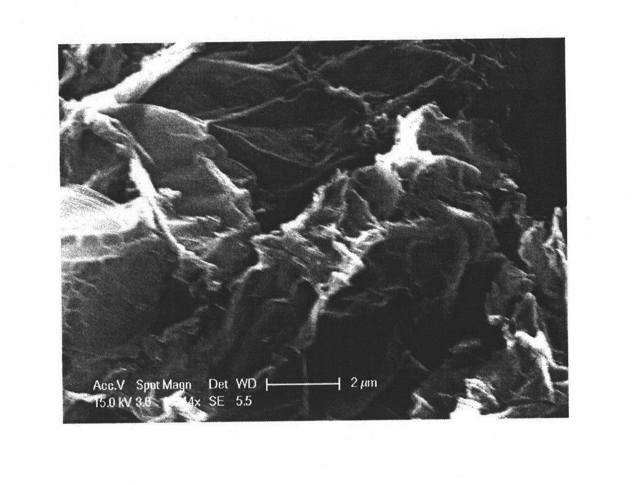 Graphene-ionic liquid composite material and preparation method thereof