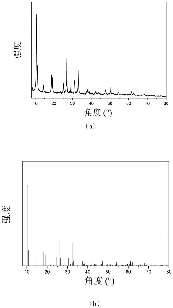 A kind of preparation method and application of polymer-containing nanowire composite film material