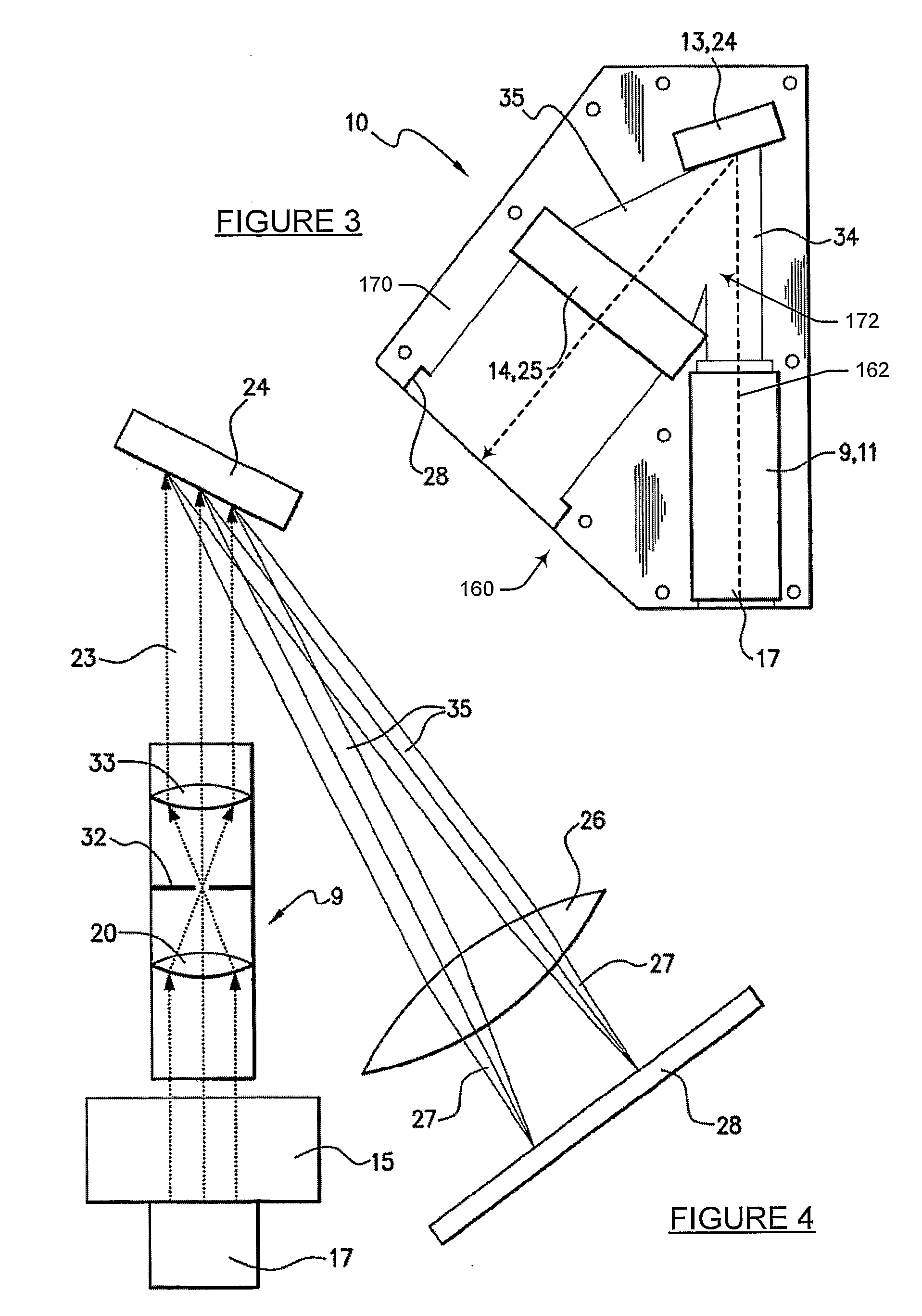 System for detecting one or more predetermined optically derivable characteristics of a sample