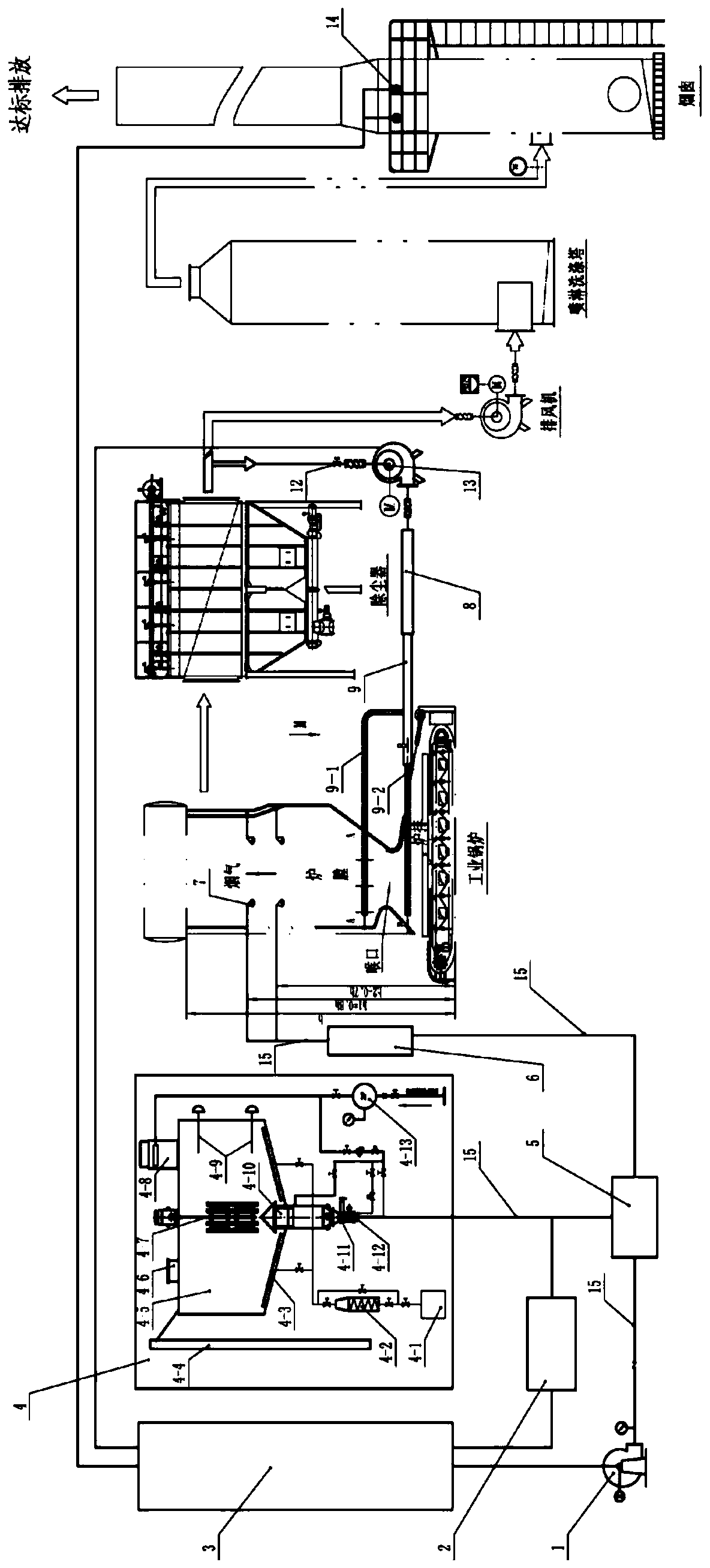 Low-NOX combustion technology coupling active ammonia synergistic denitration device for coal-fired industrial boiler