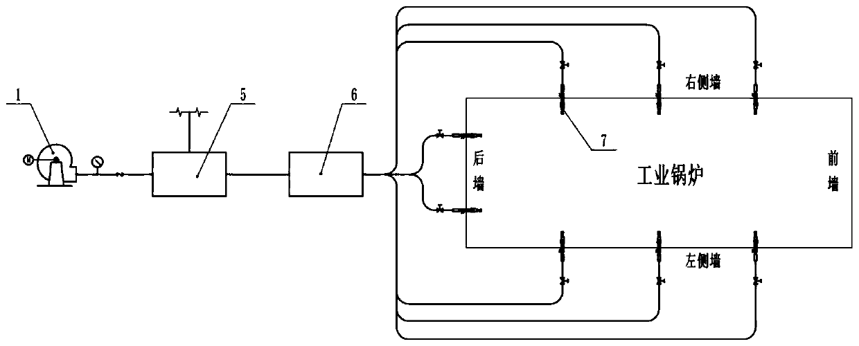 Low-NOX combustion technology coupling active ammonia synergistic denitration device for coal-fired industrial boiler