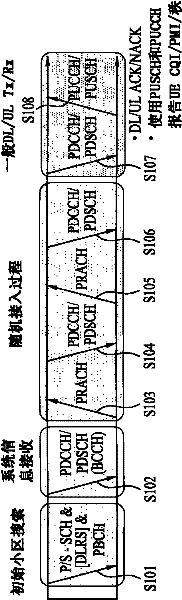 Method for transmitting control information in wireless communication system and apparatus therefor