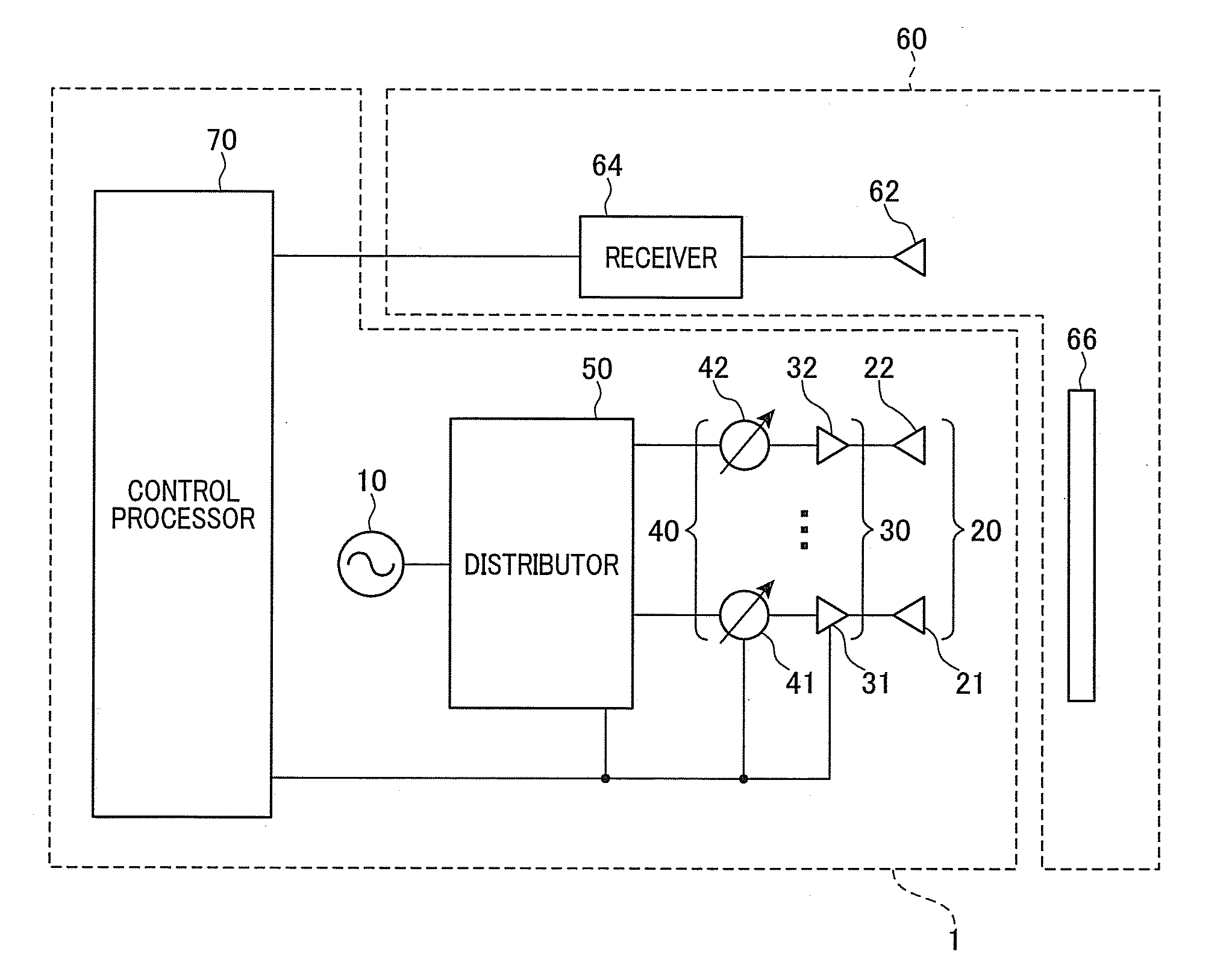 Phased array antenna and its phase calibration method