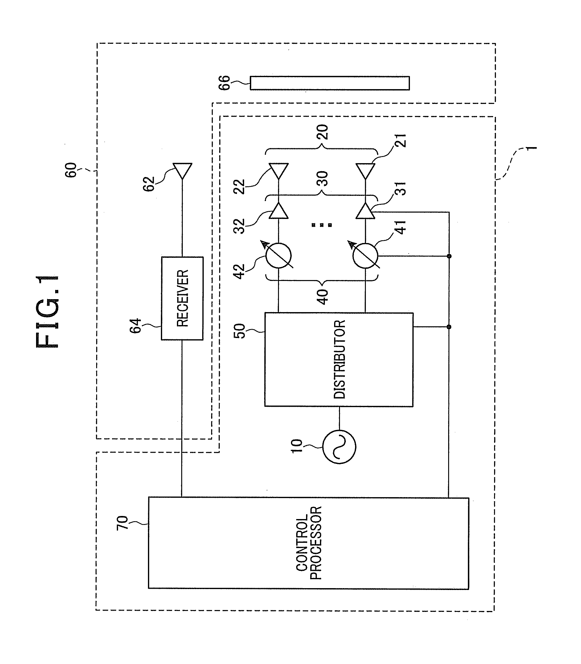 Phased array antenna and its phase calibration method