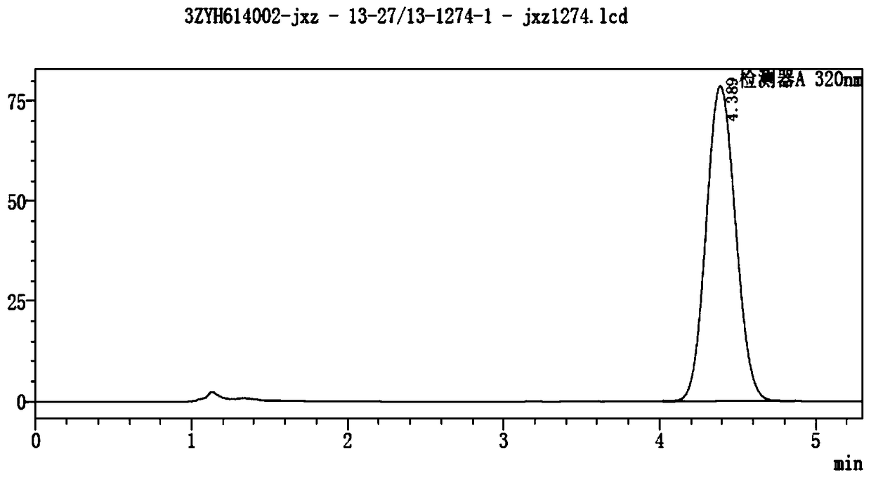 Method for detecting skin permeability of metronidazole gel