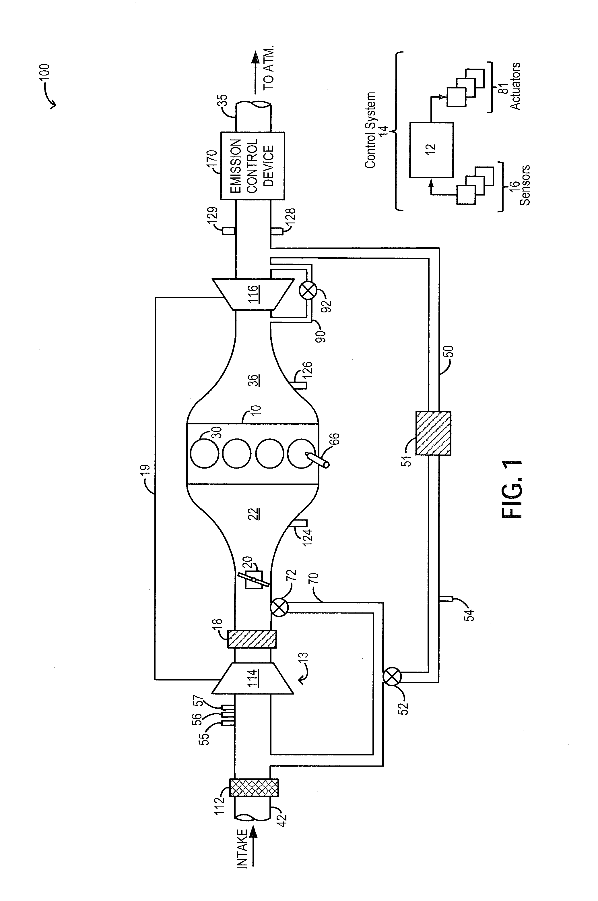 Methods and systems for condensation control