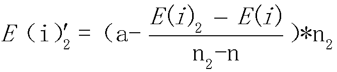 Method for combining gamma spectrum with active X fluorescence for simultaneously measuring uranium, thorium, radium and potassium