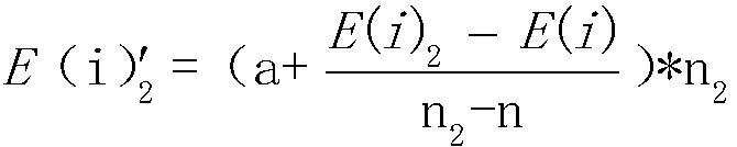 Method for combining gamma spectrum with active X fluorescence for simultaneously measuring uranium, thorium, radium and potassium