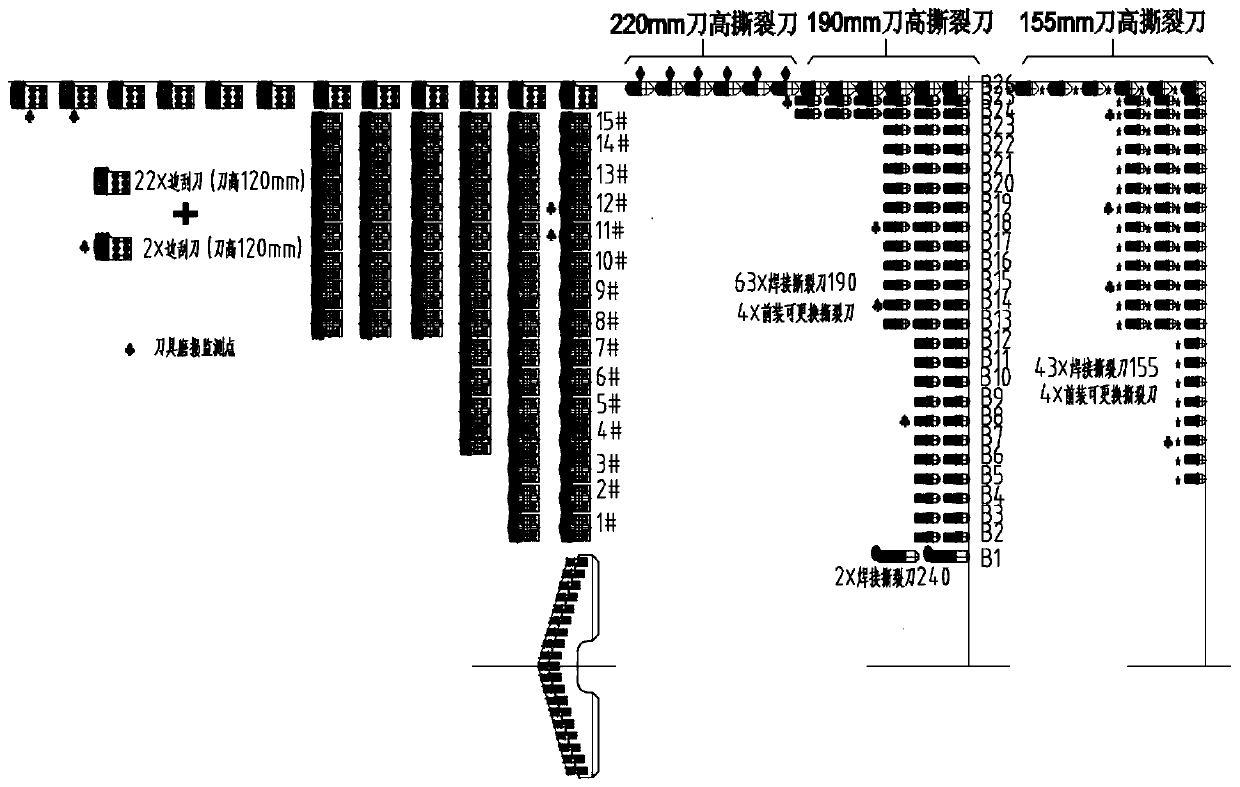 Arrangement method of wear monitoring points and wear monitoring method for shield machine tools of large-diameter urban fast track tunnel shield machine