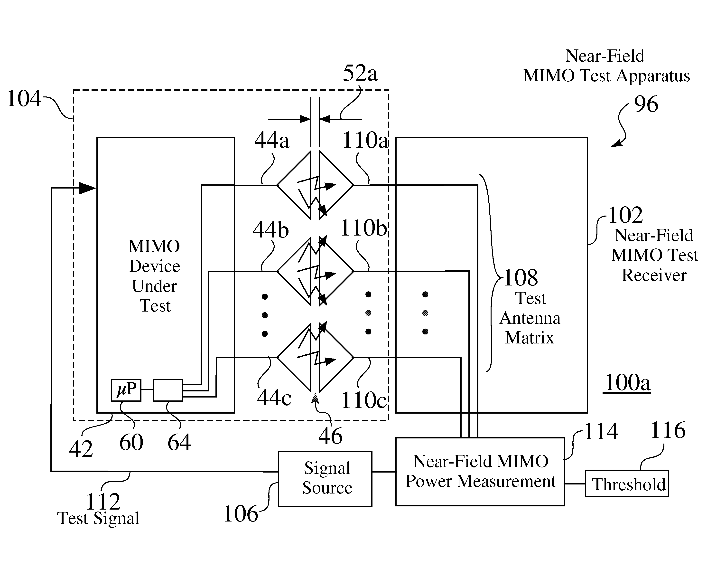 Near-field MIMO wireless transmit power measurement test systems, structures, and processes