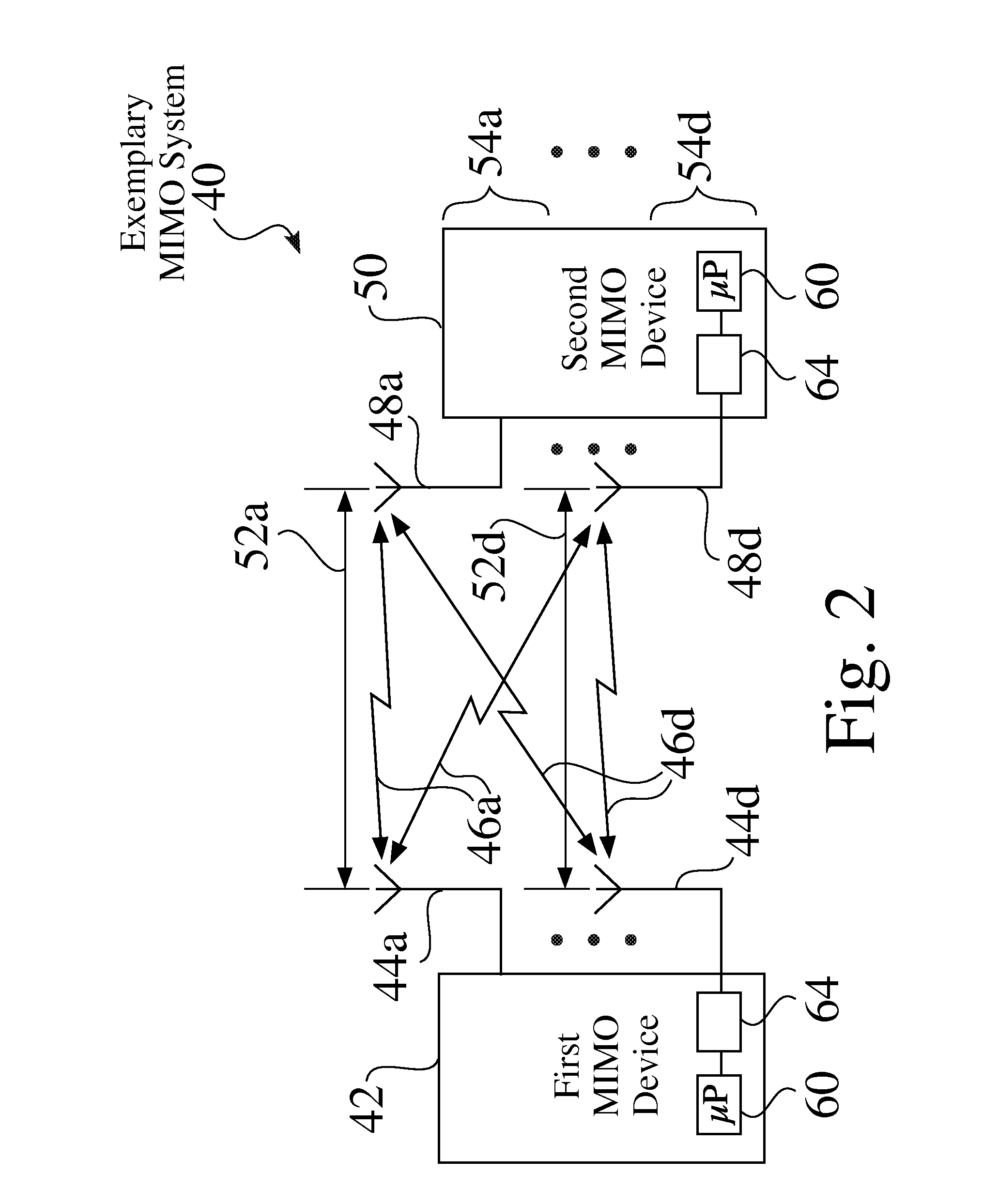 Near-field MIMO wireless transmit power measurement test systems, structures, and processes