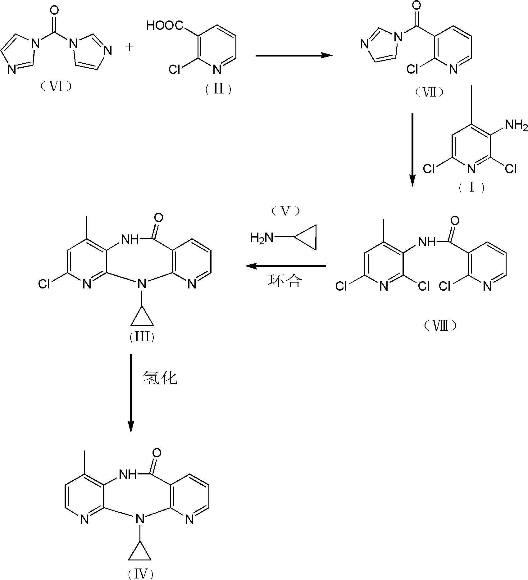 Method for preparing nevirapine