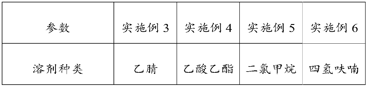 Preparation method of dex-ilaprazole potassium salt mother liquor, dex-ilaprazole and preparation method thereof