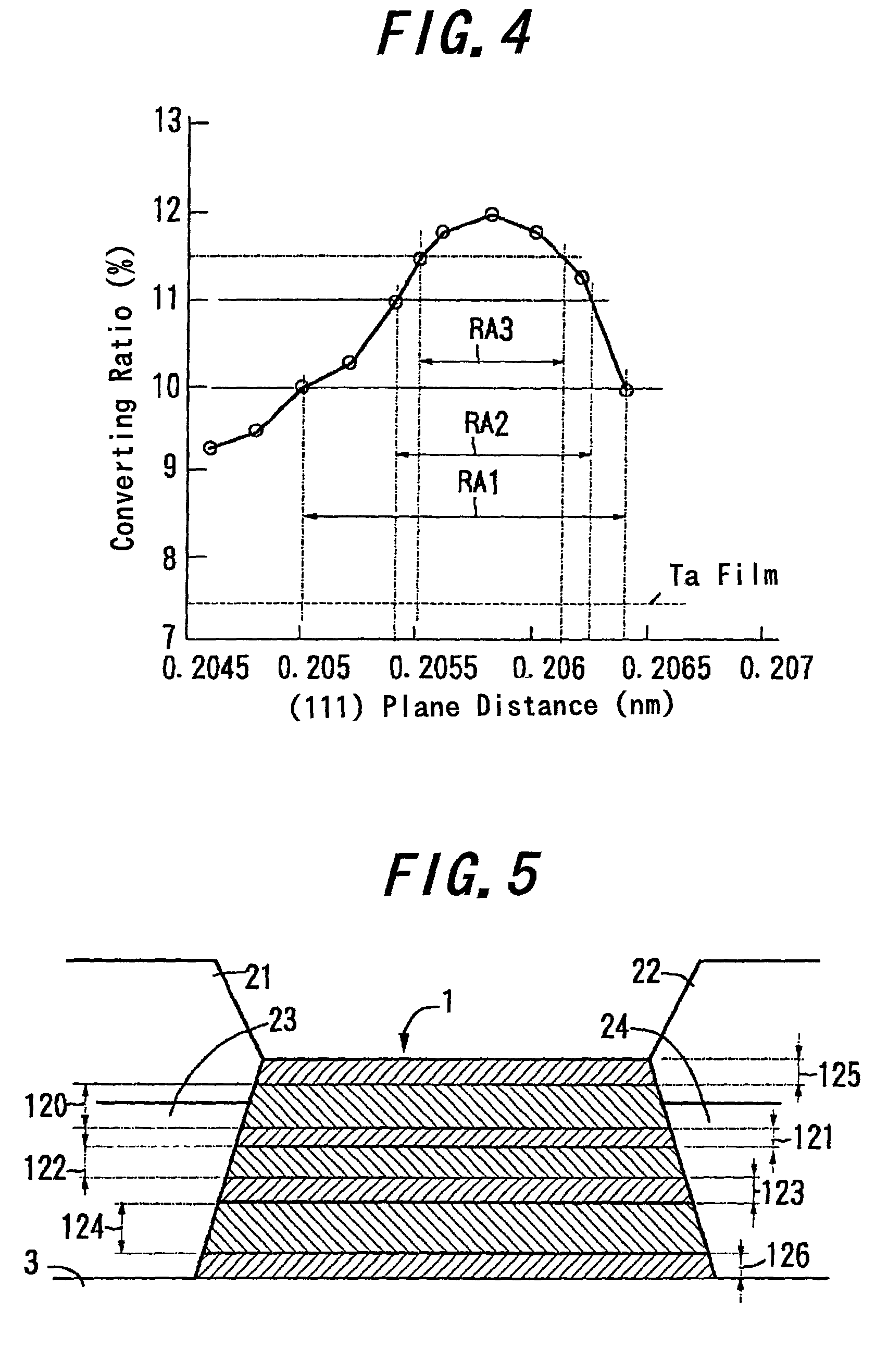 Magnetoresistive sensor, a thin film magnetic head, a magnetic head device, and a magnetic disk drive device