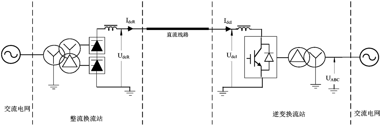 A Fault Handling Method for Receiving AC Side of Hybrid DC Transmission System