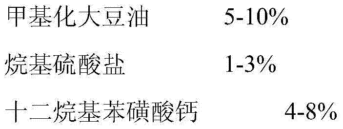 Theta-cypermethrin and methidathion containing suspoemulsion and application thereof