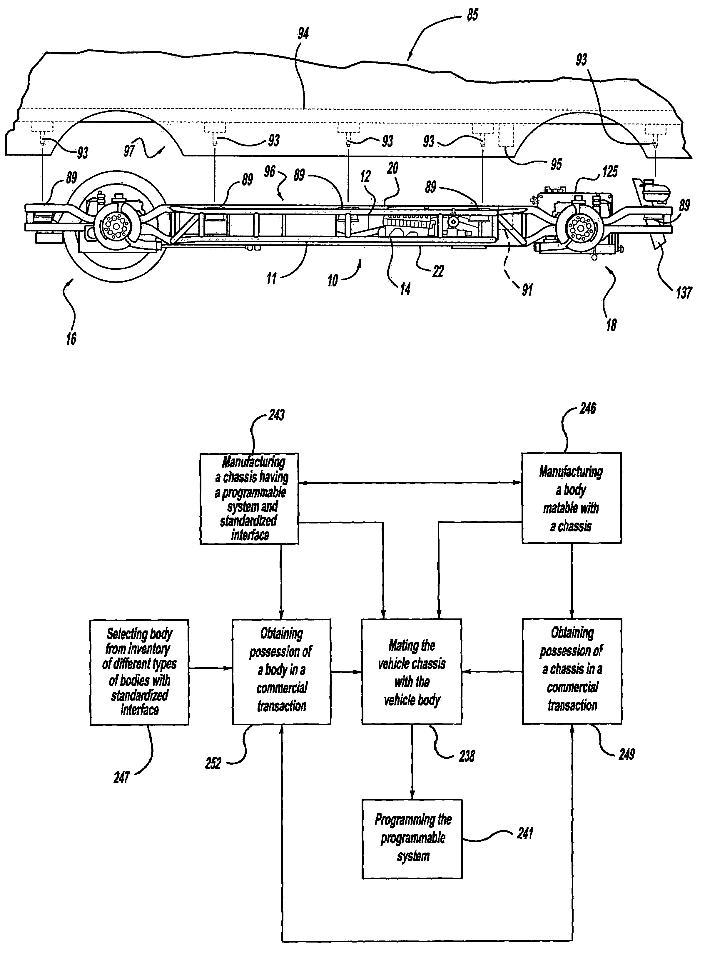 Vehicle chassis having programmable operating characteristics and method for using same