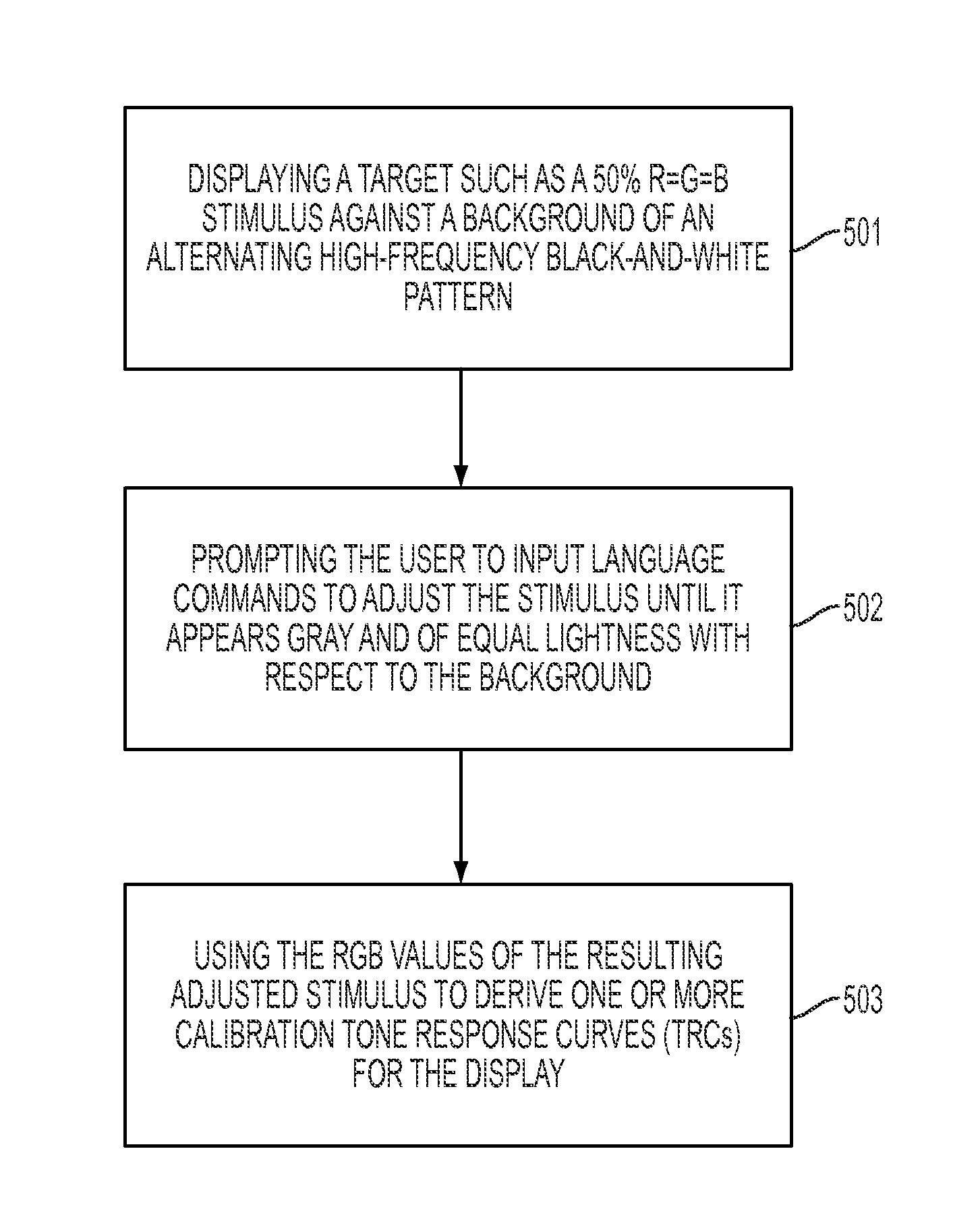 Language-based color calibration of displays